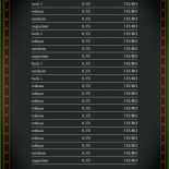 Speisekarten Flyer Vorlagen 4 Speisekarten Flyer Vorlagen