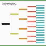 Stammbaum Erstellen Excel Vorlage