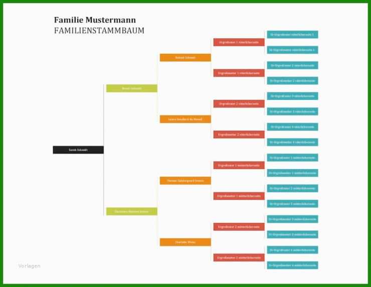 Stammbaum Erstellen Excel Vorlage