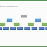 Stammbaum Erstellen Vorlage Excel