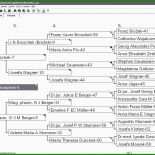 Stammbaum Kostenlose Vorlage