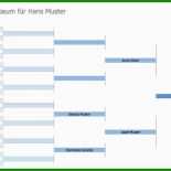 Stammbaum Mit Bildern Vorlage 5 Stammbaum Mit Bildern Vorlage