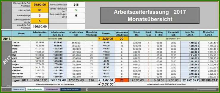 Stammbaum Sticken Vorlage