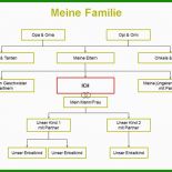 Stammbaum Vorlage Doc 3 Stammbaum Vorlage Doc