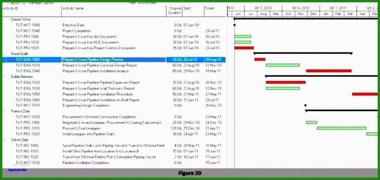 Stammbaum Vorlage Freeware