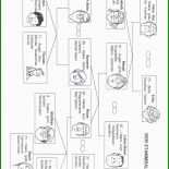 Stammbaum Vorlage Für Schule