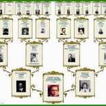 Stammbaum Vorlage Gratis