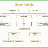 Stammbaum Vorlage Grundschule