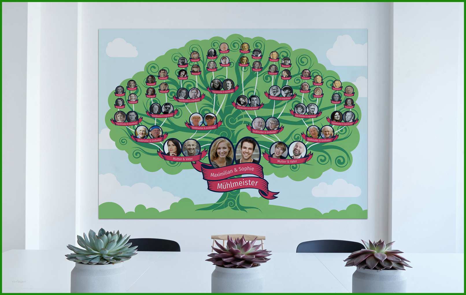 Kürzliche Posts 3 Stammbaum Vorlage Kostenlos