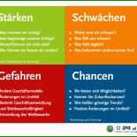 Stärken Schwächen Analyse Excel Vorlage