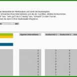 Stärken Und Schwächen Analyse Vorlage 4 Stärken Und Schwächen Analyse Vorlage