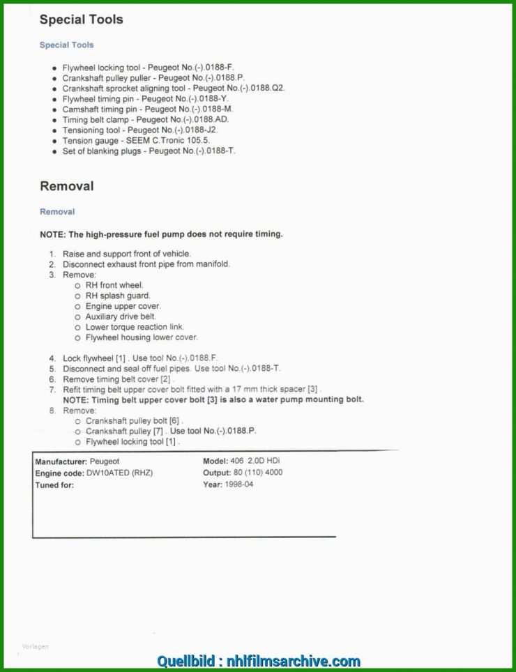 Steckbrief Beruf Vorlage