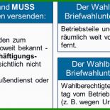 Steckbrief Betriebsratswahl Muster 6 Steckbrief Betriebsratswahl Muster