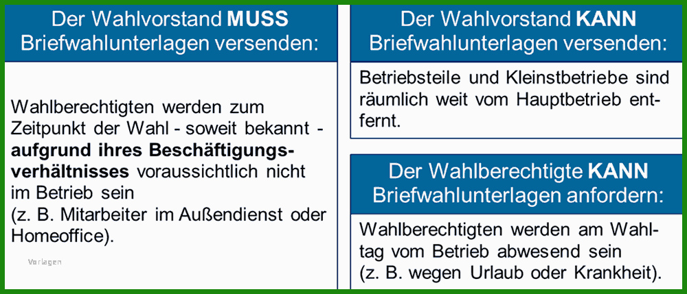 steckbrief-betriebsratswahl-muster-kostenlose-vorlagen-zum-download