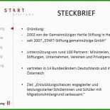 Steckbrief Firma Muster 11 Steckbrief Firma Muster