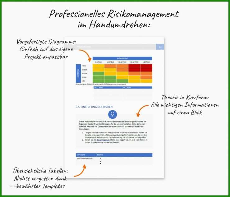 Steckbrief Powerpoint Vorlage