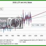 Stern Walk Of Fame Vorlage
