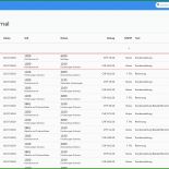 Stornierung Einer Rechnung Vorlage