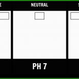 Storyboard Vorlage App 11 Storyboard Vorlage App