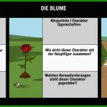 Storyboard Vorlage Englisch
