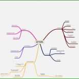 Storyboard Vorlage Openoffice
