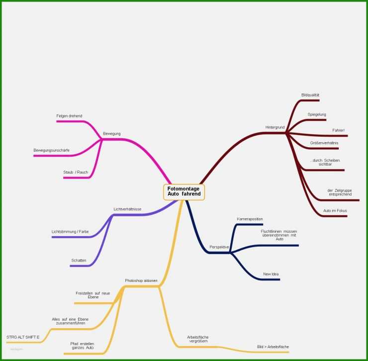 Storyboard Vorlage Openoffice