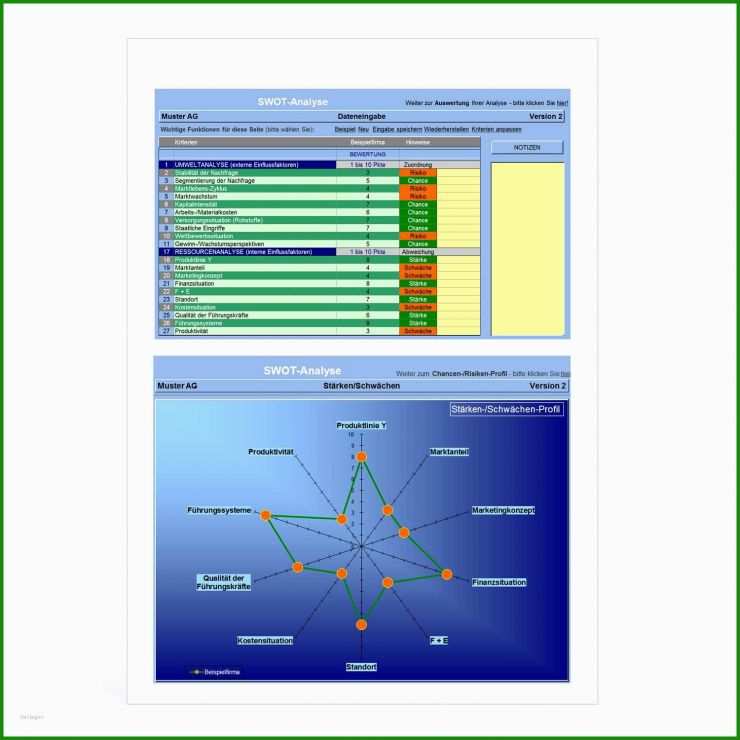 Swot Analyse Erstellen Vorlage