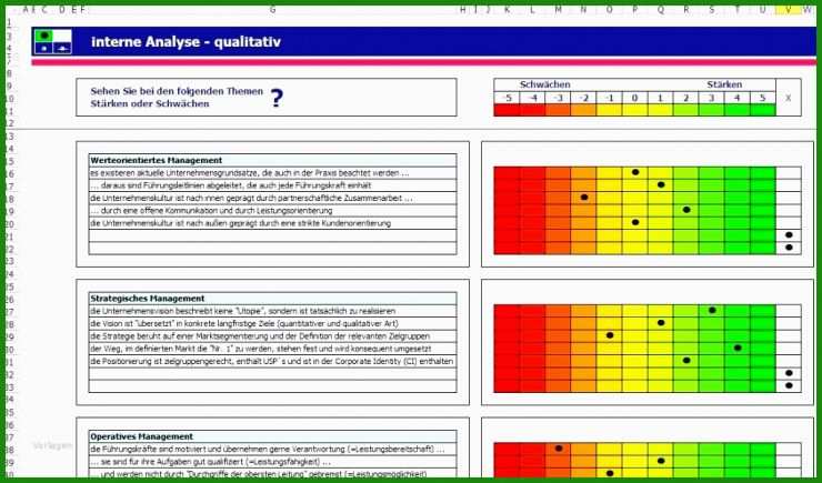 Swot Analyse Excel Vorlage