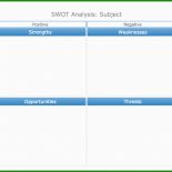 Swot Analyse Matrix Vorlage