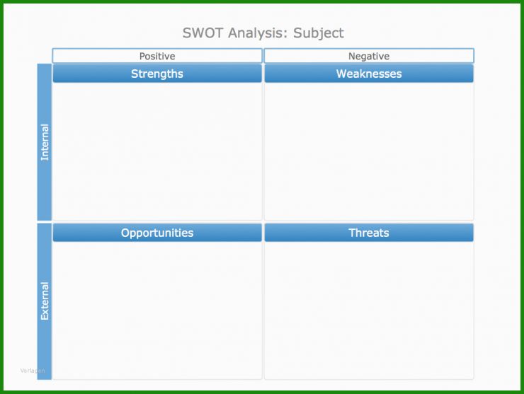 Swot Analyse Matrix Vorlage