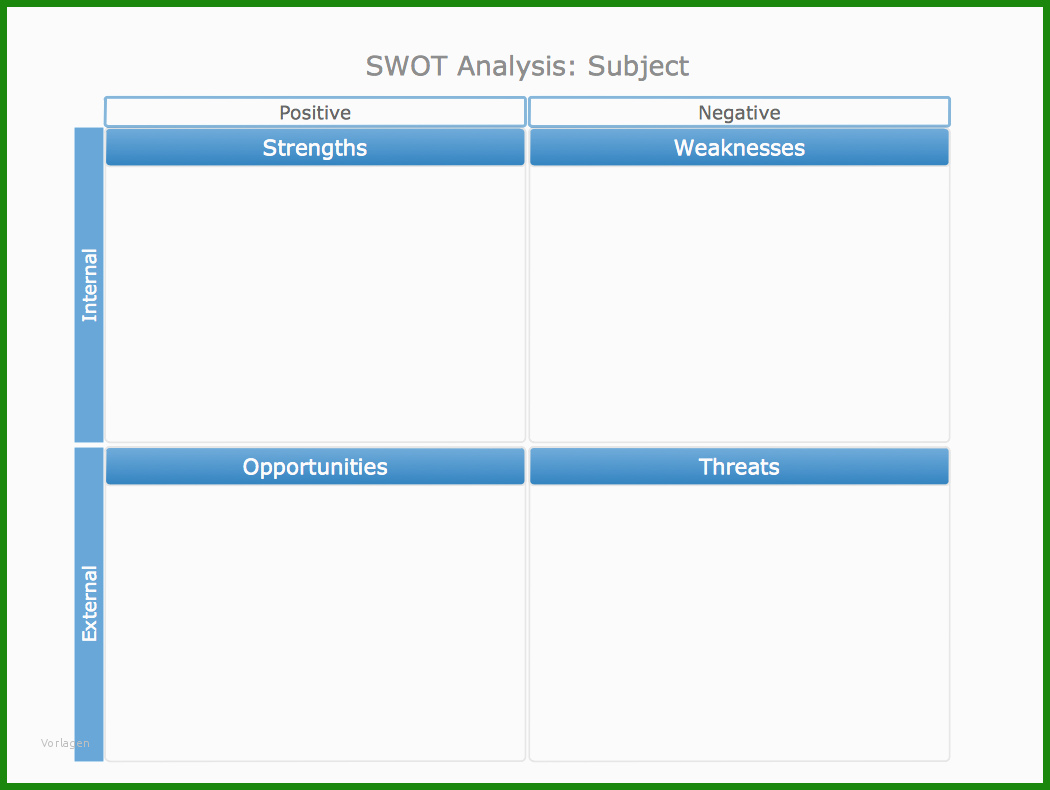 Beliebte Beiträge 2 Swot Analyse Matrix Vorlage