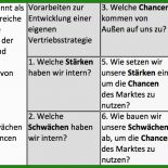 Swot Analyse Mitarbeiter Vorlage