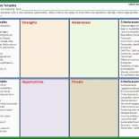 Swot Analyse Muster Kostenlos