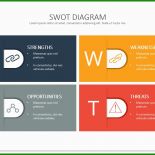 Swot Analyse Powerpoint Vorlage 2 Swot Analyse Powerpoint Vorlage