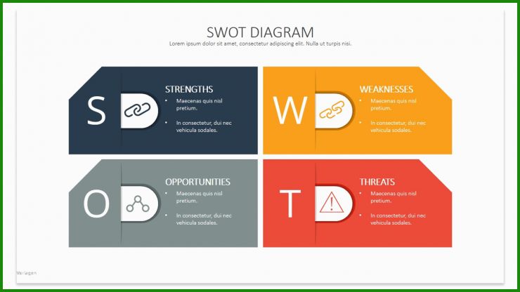 Swot Analyse Powerpoint Vorlage