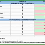 Swot Analyse Vorlage 11 Swot Analyse Vorlage