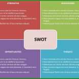 Swot Analyse Vorlage Excel Gratis