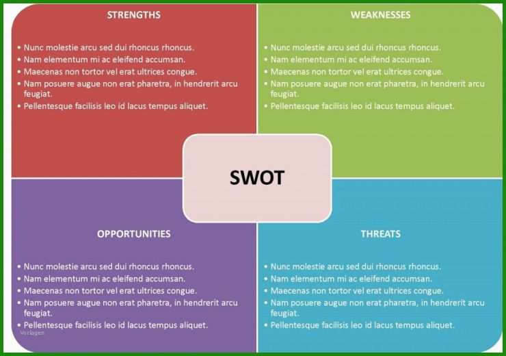 Swot Analyse Vorlage Excel Gratis