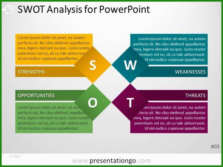 Swot Analyse Vorlage Powerpoint Deutsch