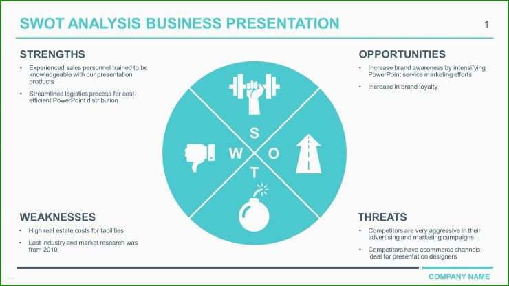 Swot Analyse Vorlage Powerpoint Kostenlos