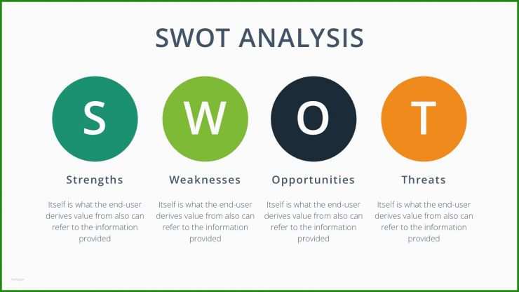 Swot Analyse Vorlage Word Deutsch