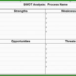 Swot Analyse Word Vorlage
