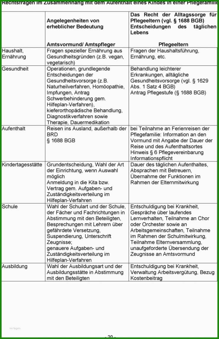 übersendung Arbeitsvertrag Muster