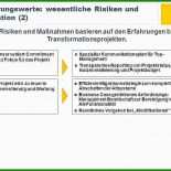 Untermietvertrag Laden Vorlage