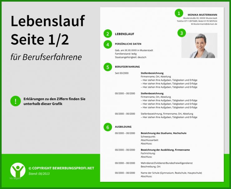 Untermietvertrag Muster 1 Seite
