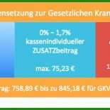 Vollmacht Metro Vorlage