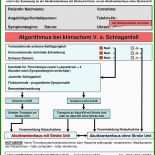 Vollmacht Muster Immobilien