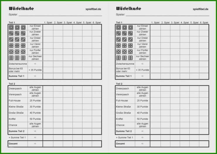 Vollmacht Muster Mieter