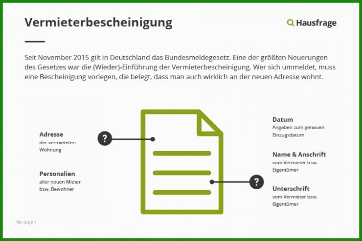 Vollmacht Muster Ummeldung Wohnung