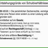 Vollmacht Vorlage Krankenkasse